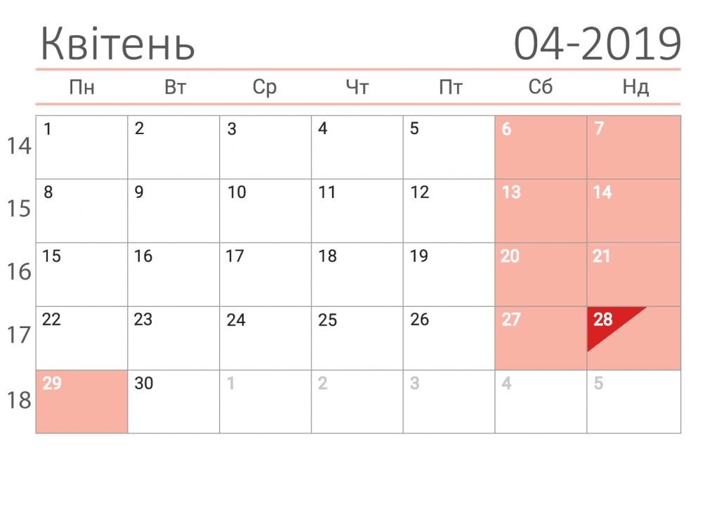 Коли Пасха в 2019 році нам підказує церковний календар