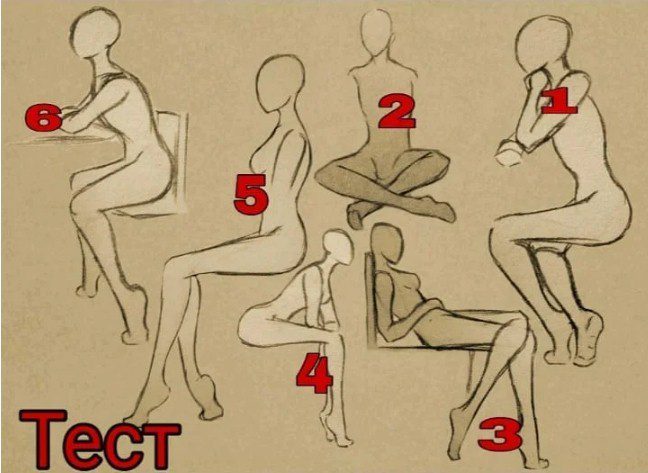 Тест на асоціацію з малюнком жіночого силуету
