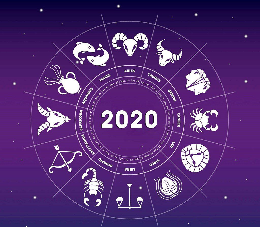 Гороскоп на 20 02 2020 року для всіх знаків Зодіаку - Астрологія - Сайт для  жінок Ганок