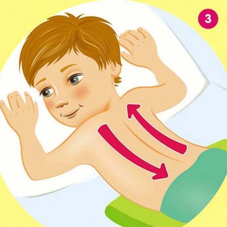 Як зробити масаж дитині при кашлі від мокротиння