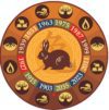 Лев: Східний гороскоп 2022 за роком народження – рік Кролика (Кота)