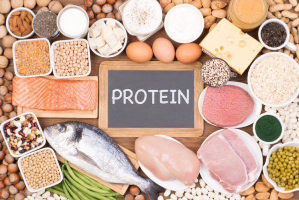 Добова норма калорій у розподілі на білки, жири і вуглеводи