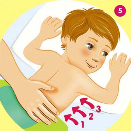 Як зробити масаж дитині при кашлі, щоб прибрати мокротиння