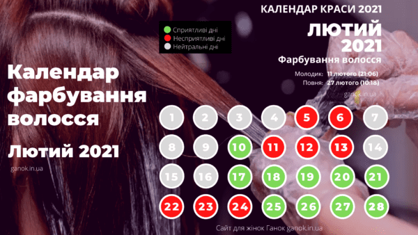 календар фарбування волосся на лютий 2021