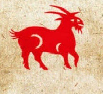 Астропрогноз 2022 знаку зодіаку Телець за роком народження Коза (Вівця, Баран) по східному гороскопу