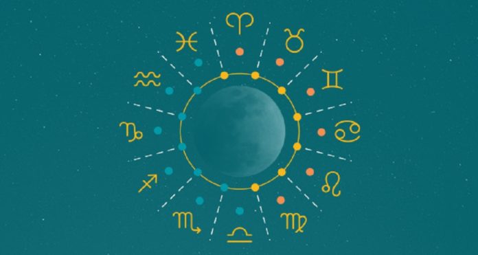 Що таке місячний знак зодіаку і як він впливає на особистість? Як з’ясувати свій місячний знак? Що таке сонячний знак і асцендент?