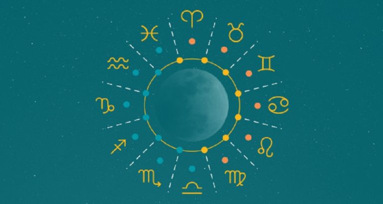 Що таке місячний знак зодіаку? Як з’ясувати свій місячний знак?