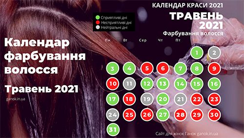 Календар краси 2021. Сприятливі дні для фарбування волосся травень 2021