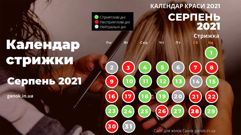 Місячний календар стрижки серпень 2021