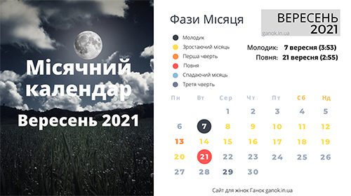 Місячний календар 2021. Фази Місяця вересень 2021
