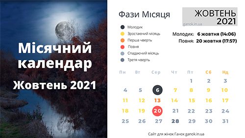Місячний календар 2021. Фази Місяця жовтень 2021