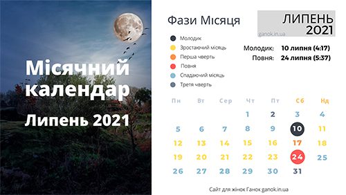 Місячний календар 2021. Фази Місяця липень 2021