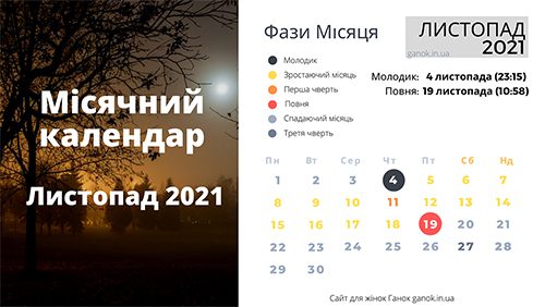 Місячний календар 2021. Фази Місяця листопад 2021