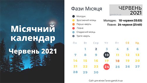 Місячний календар 2021. Фази Місяця червень 2021