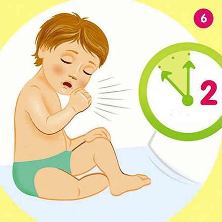 кашель в дитини масаж крок 6